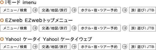 i���[�h imenu�@���j���[/�����@���@���/�n�}/���s�@���@�z�e���E�h�E�c�A�[�\��@���@��!�V��!JTB�@�@EZweb EZweb�g�b�v���j���[�@���j���[/�����@���@���/�n�}/���s�@���@�z�e���E�h�E�c�A�[�\��@���@��!�V��!JTB�@�@Yahoo! �P�[�^�C Yahoo! �P�[�^�C�E�F�u�@���j���[/�����@���@���/�n�}/���s�@���@�z�e���E�h�E�c�A�[�\��@���@��!�V��!JTB