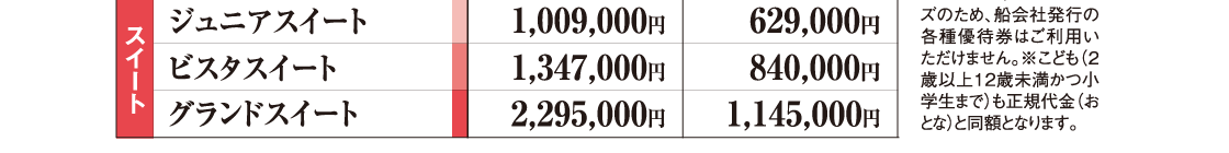 ���̃N���[�Y�̓`���[�^�[�N���[�Y�̂��߁A�D��Д��s�̊e��D�Ҍ��͂����p���������܂���B���ǂ��i2�Έȏ�12�Ζ��������w���܂Łj�����K����Ɠ��z�ƂȂ�܂��B