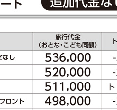 �N���N�n�n���C6����