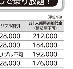 �N���N�n�n���C6����