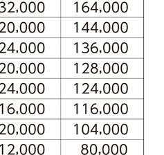 �N���N�n�n���C6����