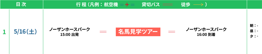 �h���{�݁@Hotels