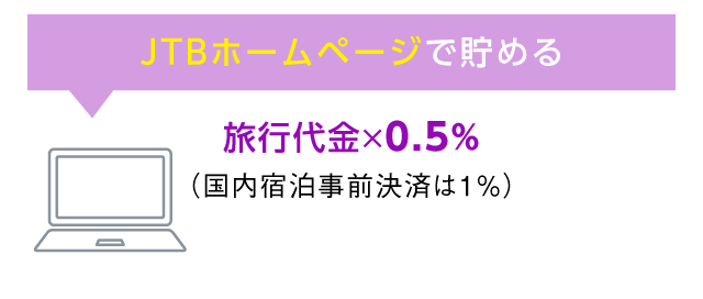 JTB�z�[���y�[�W�Œ��߂�^���s���X0.5���i�����h�����O���ς�1��