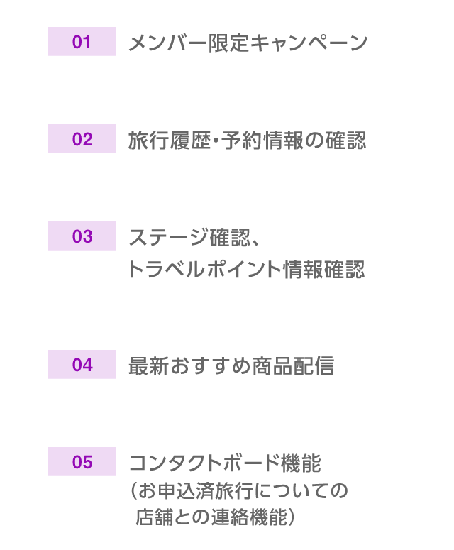 �O�P�^�����o�[����L�����y�[���@�O�Q�^���s�����E�\����̊m�F�@�O�R�^�X�e�[�W�m�F�A�g���x���|�C���g���m�F�@�O�S�^�ŐV�������ߏ��i�z�M�@�O�T�^�R���^�N�g�{�[�h�@�\�i���\���ϗ��s�ɂ��Ă̓X�܂Ƃ̘A���@�\