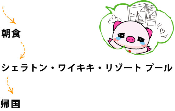 ガクタビチャレンジ ガクタビバイト Jtb