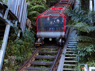 ブルーマウンテンズ、トロッコ