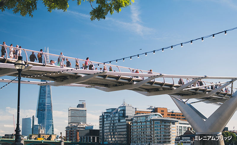 現地の公共交通機関を乗りこなす!