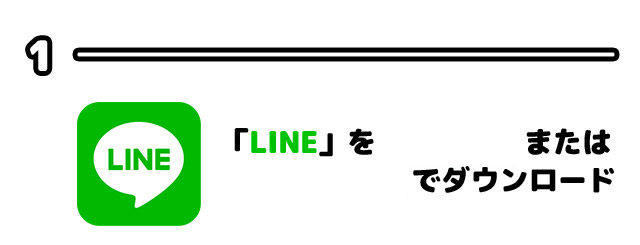 uLINEvAppstore܂GooglePlayŃ_E?h