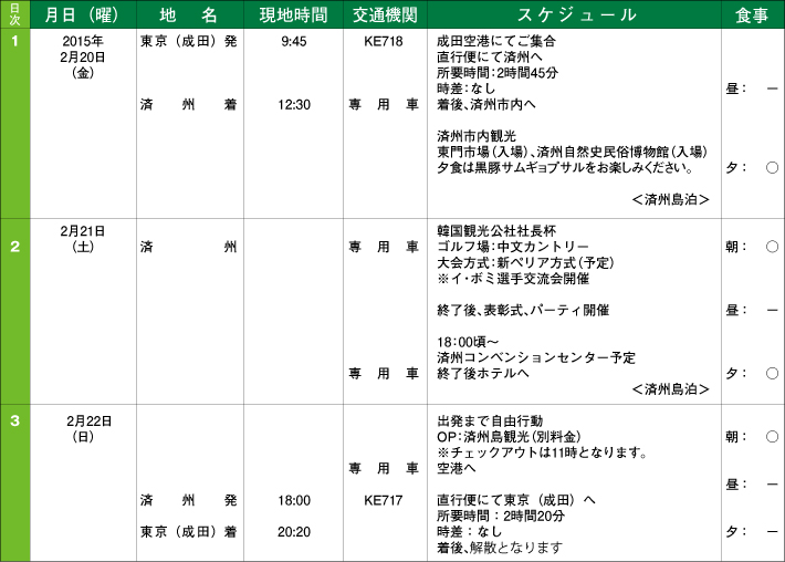 韓国観光公社社長杯 イボミ選手 韓国観光名誉広報大使 済州島ゴルフツアー スポーツツアーはjtbスポーツ