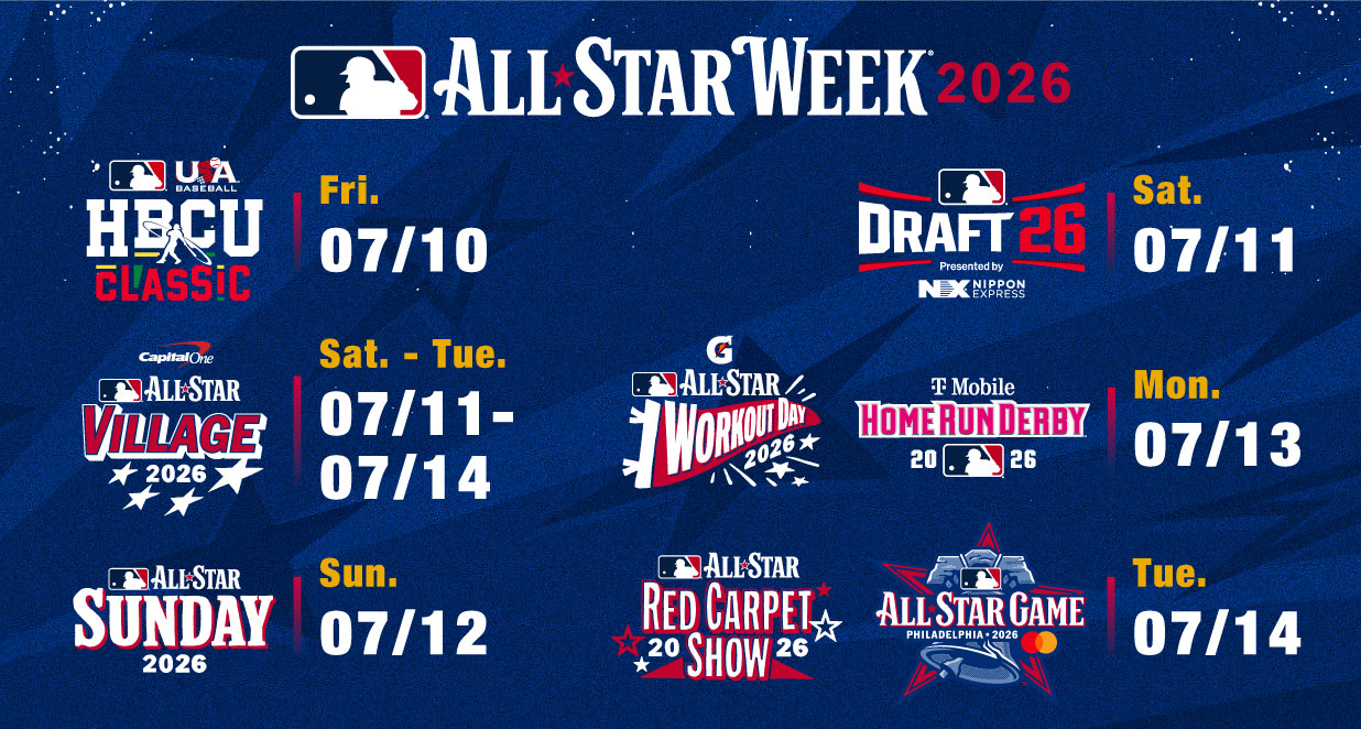 All-Star Week 2026