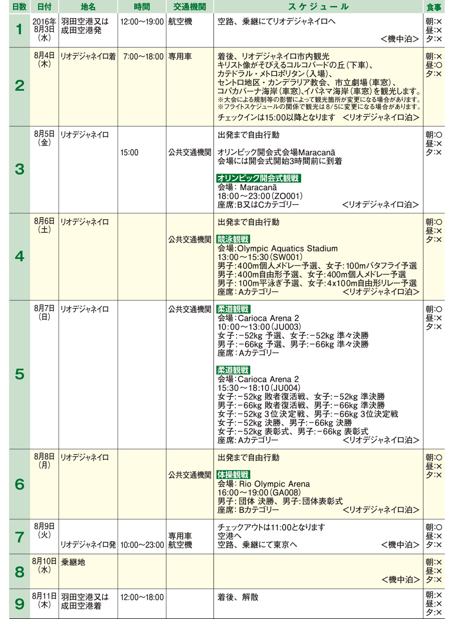 リオデジャネイロオリンピック ツアー情報 Jtbスポーツ