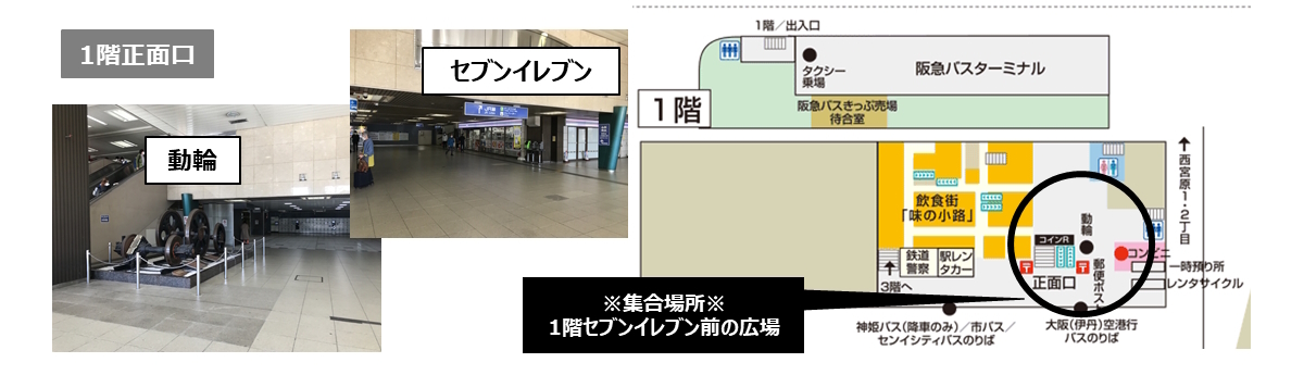 集合のご案内