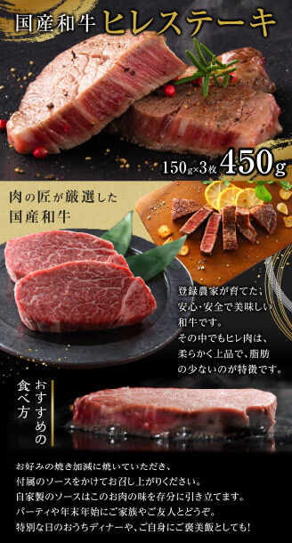 イメージ:寄付拡大に向けた販促、サムネイル制作