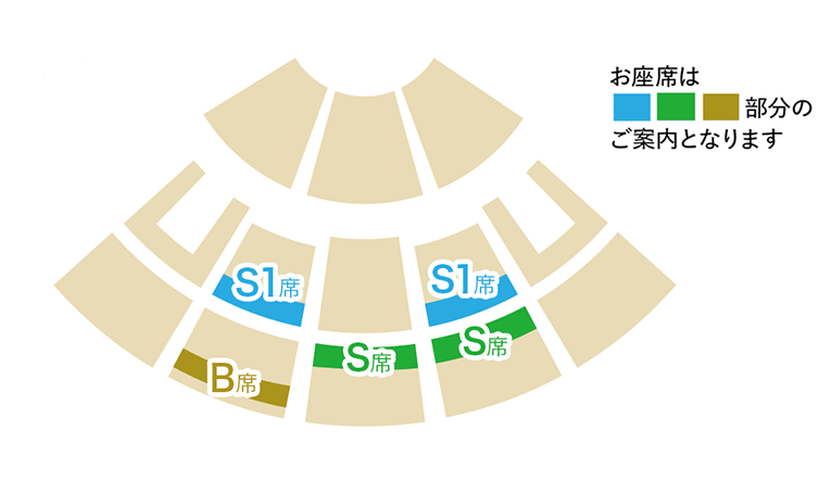 座席