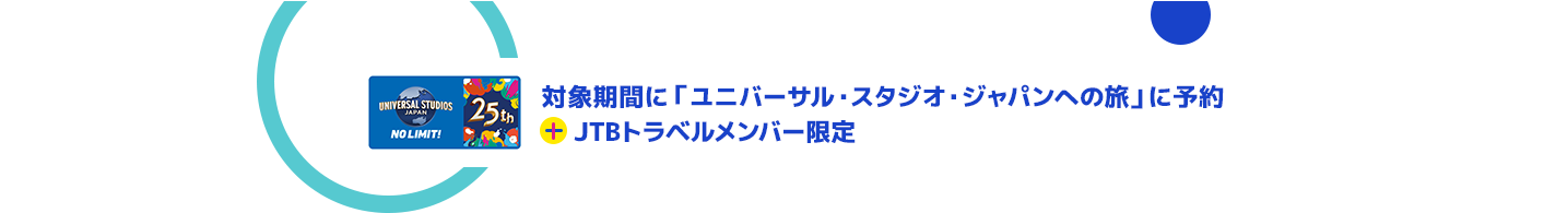 対象期間に「ユニバーサル・スタジオ・ジャパンへの旅」に予約＋ JTBトラベルメンバー限定