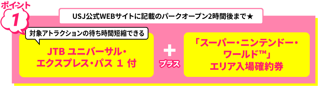 ポイント 1 USJ公式WEBサイトに記載のパークオープン2時間後まで★ 対象アトラクションの待ち時間短縮できる JTB ユニバーサル・エクスプレス・パス 1 付 ＋「スーパー・ニンテンドー・ワールド™」エリア入場確約券