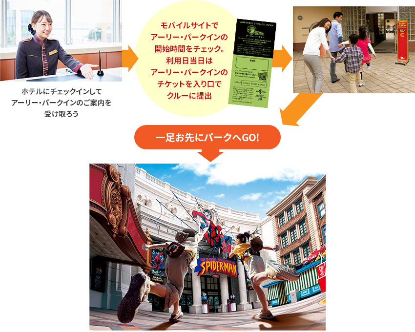 ユニバーサル スタジオ ジャパン Usj のホテル ツアー 旅行 宿泊予約は Jtb